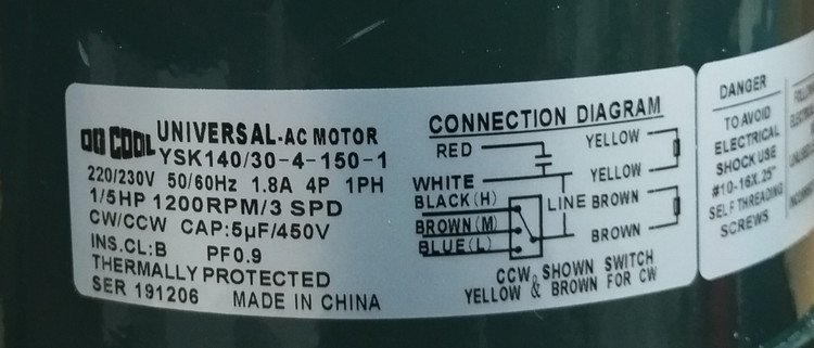 مشخصات فنی فن