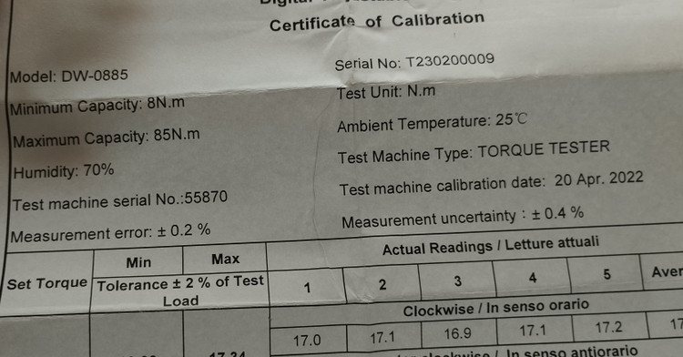 کاتالوگ آچار ترکمتر