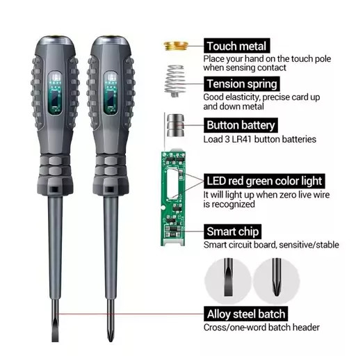 فازمتر القایی