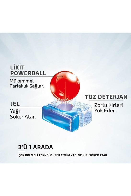 قرص ماشین ظرفشویی ۴