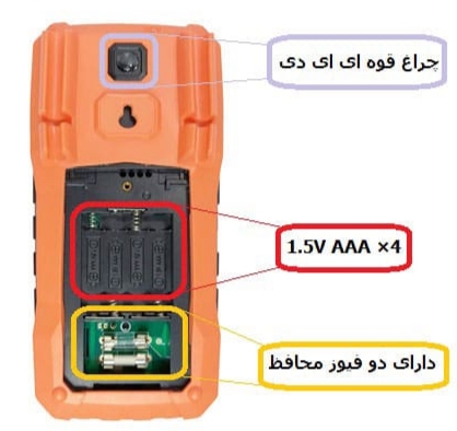 مولتی متر جدید برند ویکتور مدل VICTOR VC97 New